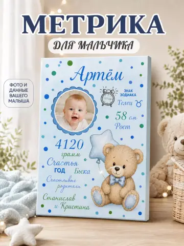 Картина по фото Метрика 40х60 см
